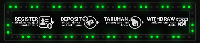 CENDANA77 Jackpot